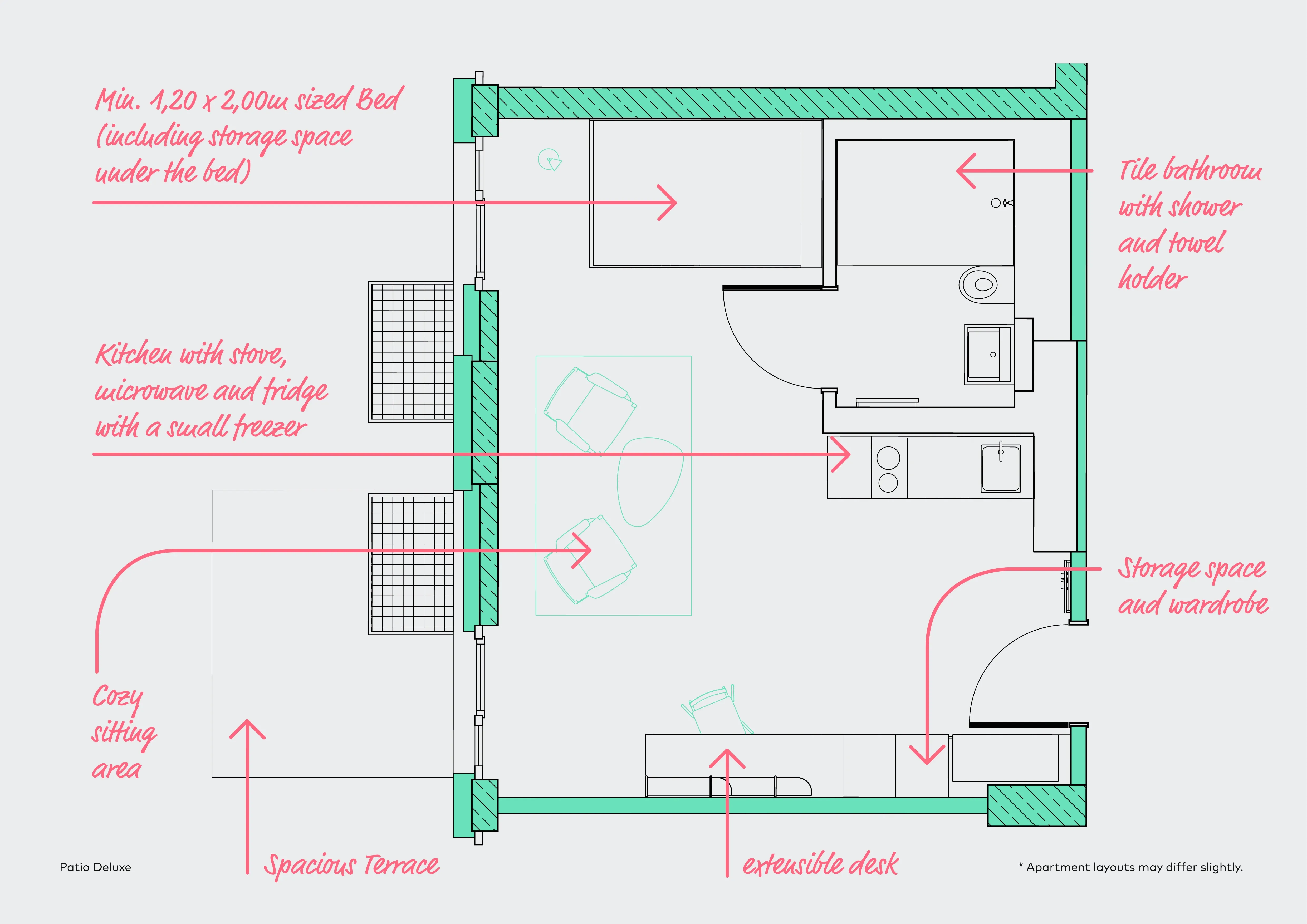 Riedberg deluxe patio room plans