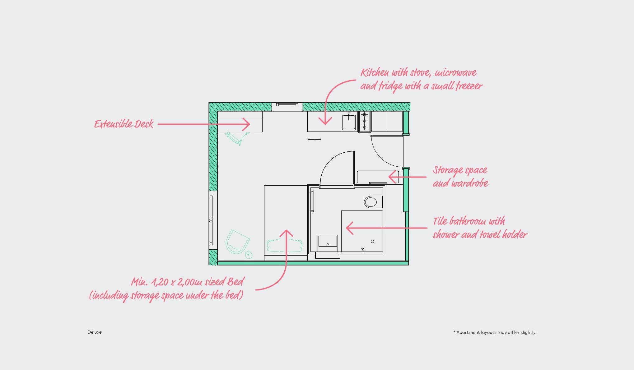 NW Grundriss Adlershof – Deluxe